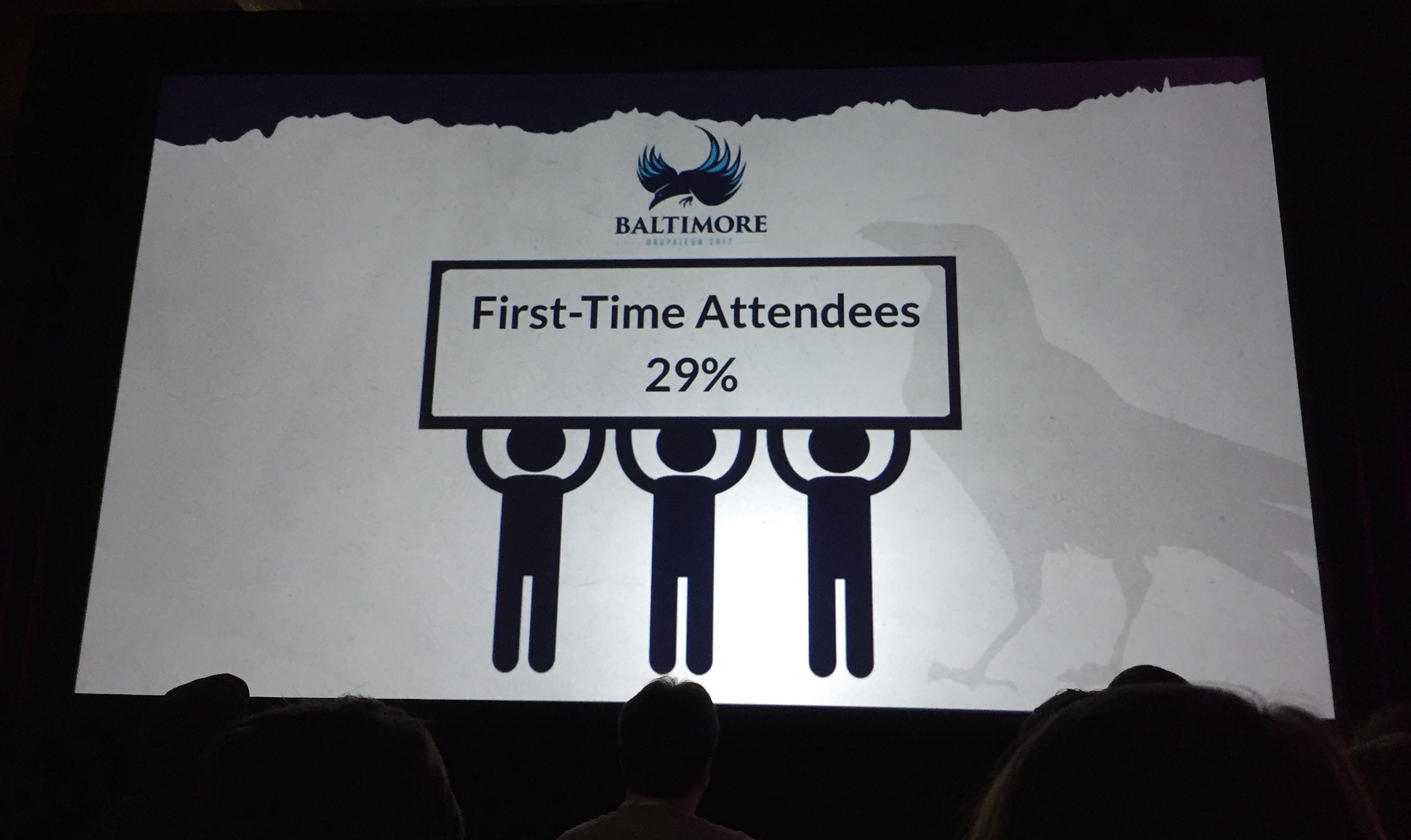 29 Percent First Time DrupalCon Attendees